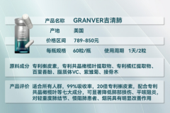 <b>槲皮素品牌排行榜！2025年槲皮素TOP10榜单出炉吉</b>